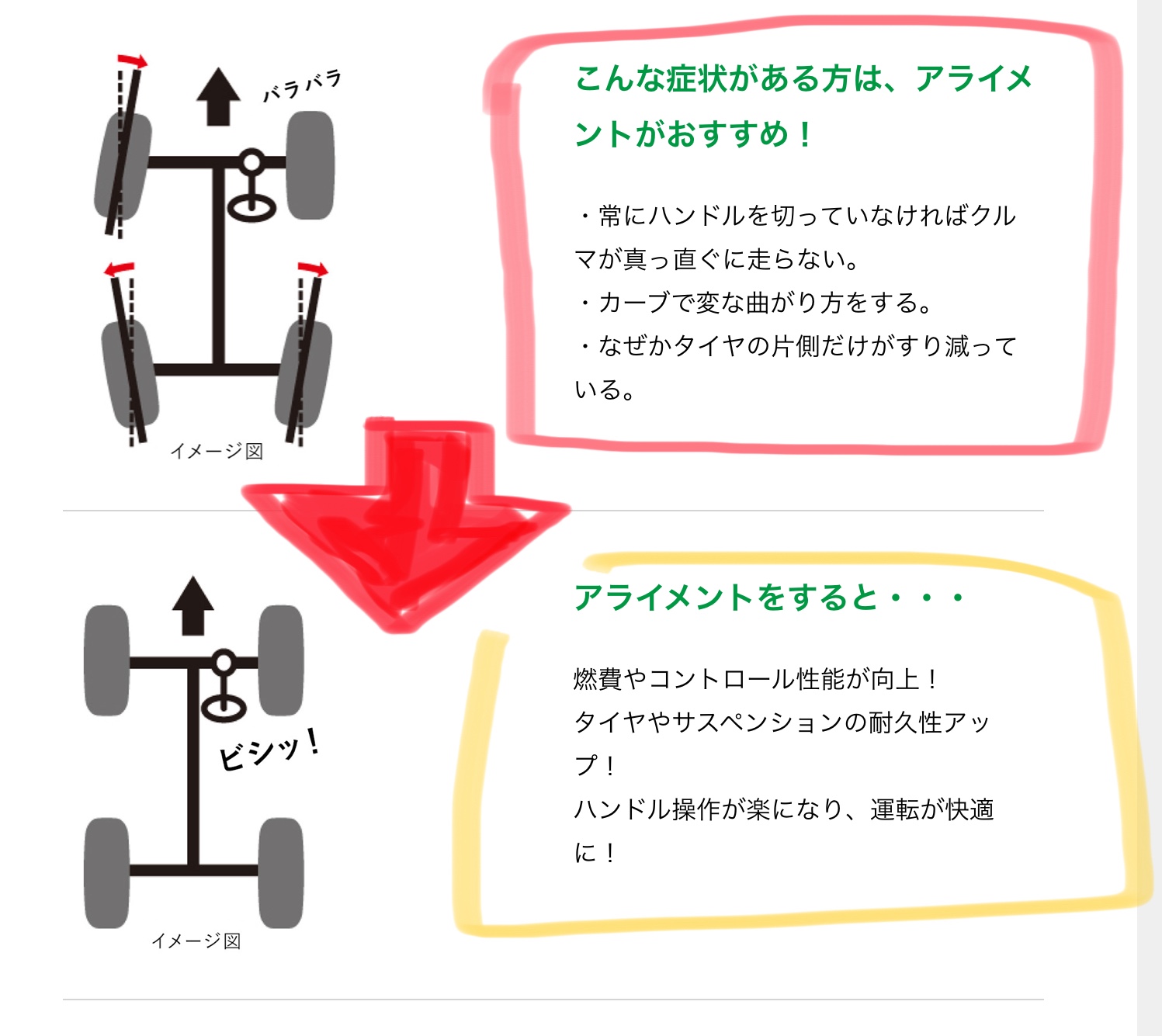 スバル ステラ RN1型 タイヤ履き替え実施♪ | スバル ステラ タイヤ