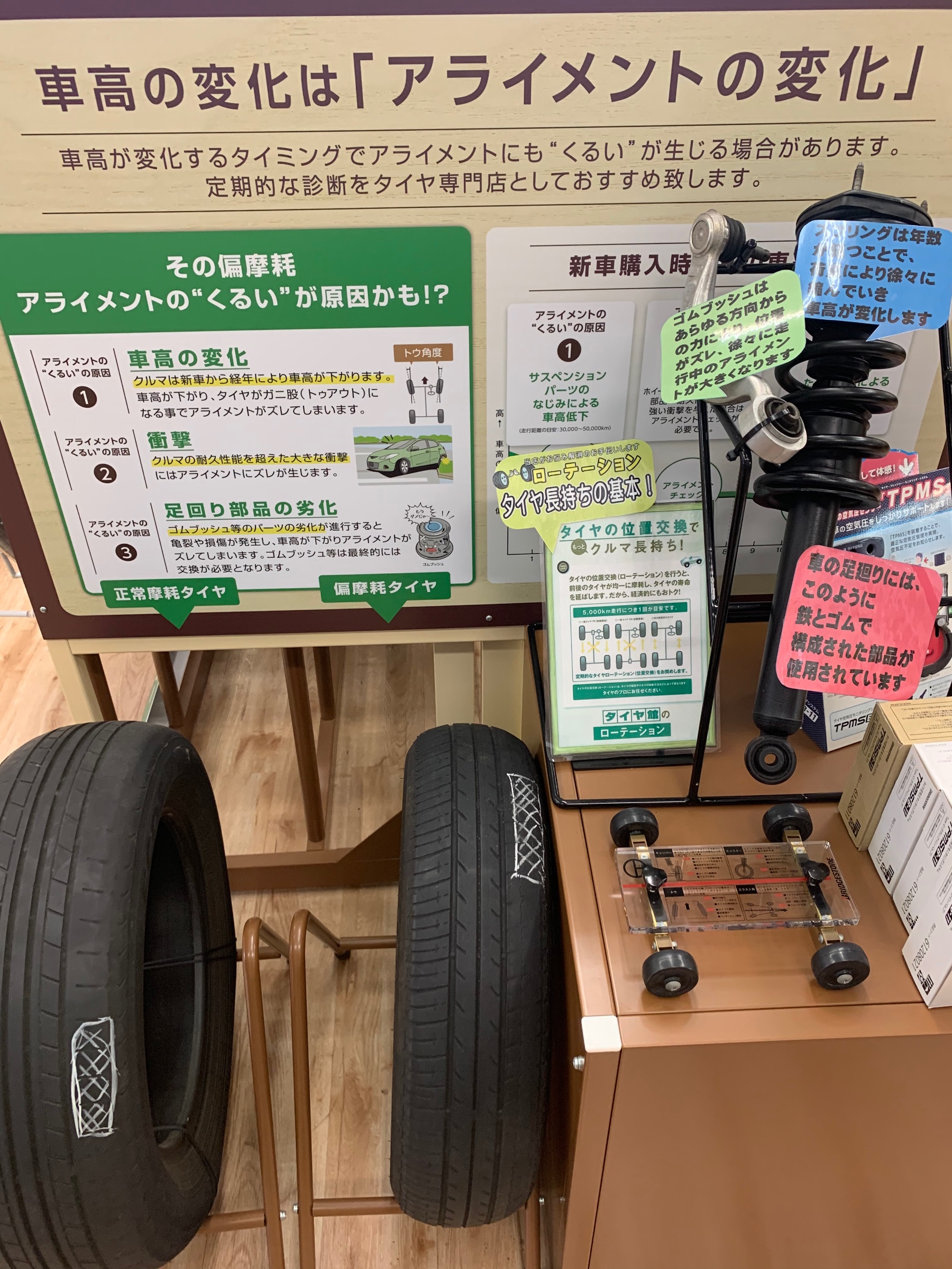 アライメント調整の効果 サービス事例 タイヤ館 矢賀 タイヤからはじまる トータルカーメンテナンス タイヤ館グループ