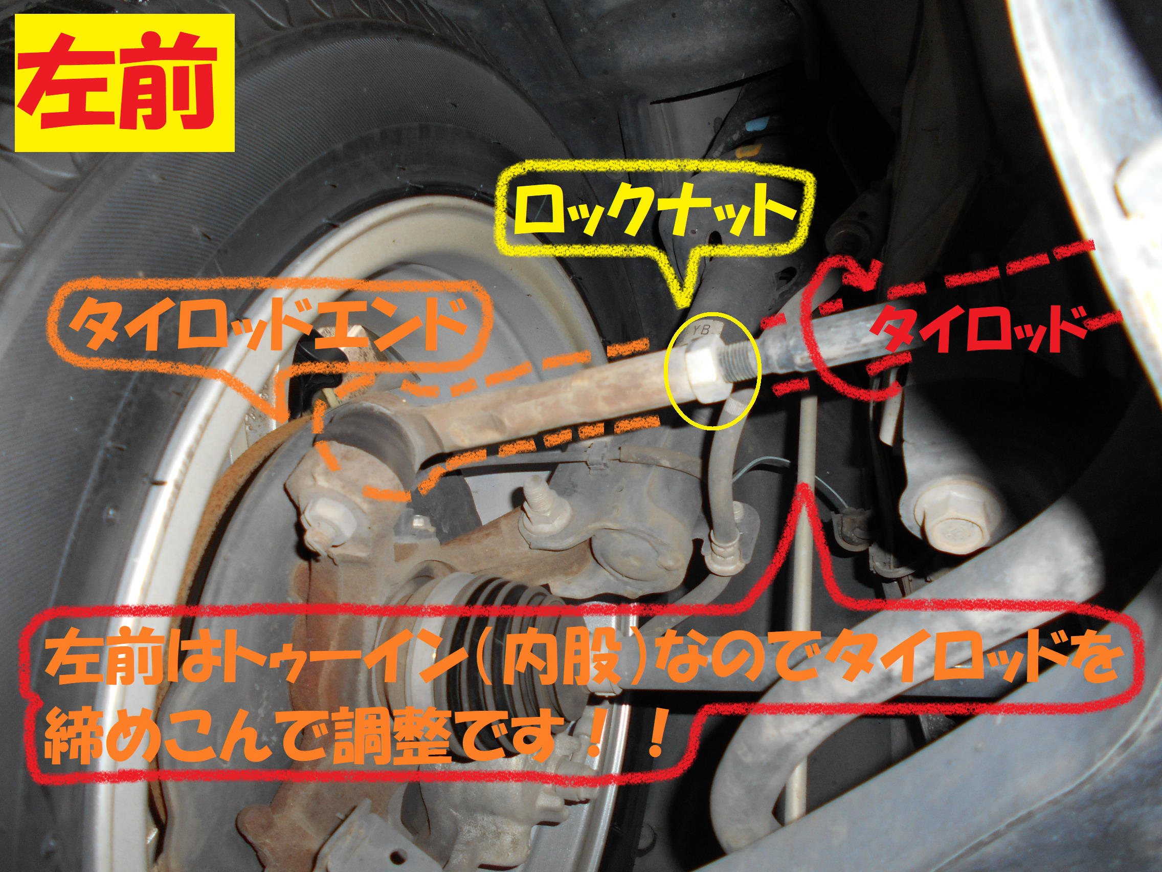 ホンダ ｎ ｂｏｘ アライメント調整作業です ホンダ N Boxカスタム タイヤ タイヤ ホイール関連 4輪トータルアライメント調整 総和店こだわり作業 タイヤ館 総和 茨城県のタイヤ カー用品ショップ タイヤからはじまる トータルカーメンテナンス
