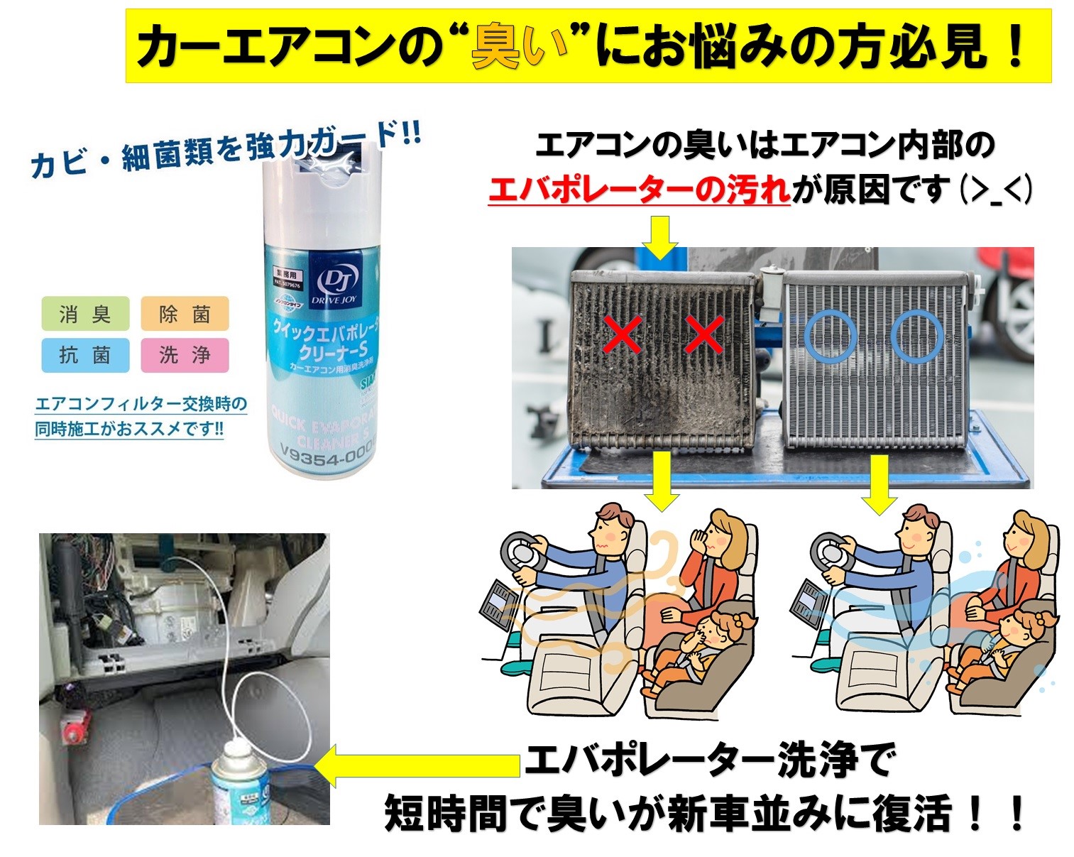 最新 車 エアコン エバポレーター 車 エアコン エバポレーター 交換費用