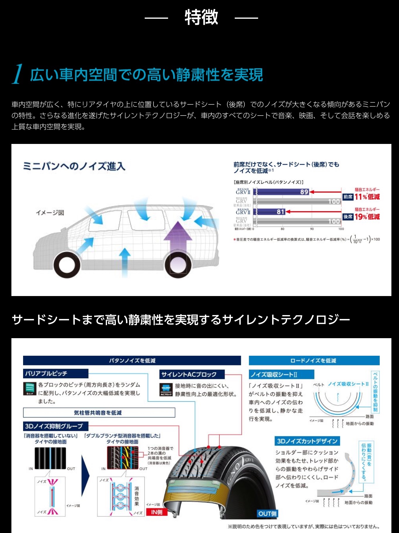 スズキ ランディ タイヤ定期点検 実施です スズキ ランディ タイヤ タイヤ ホイール関連 4輪トータルアライメント調整 サービス事例 タイヤ館 岩国 タイヤからはじまる トータルカーメンテナンス タイヤ館グループ