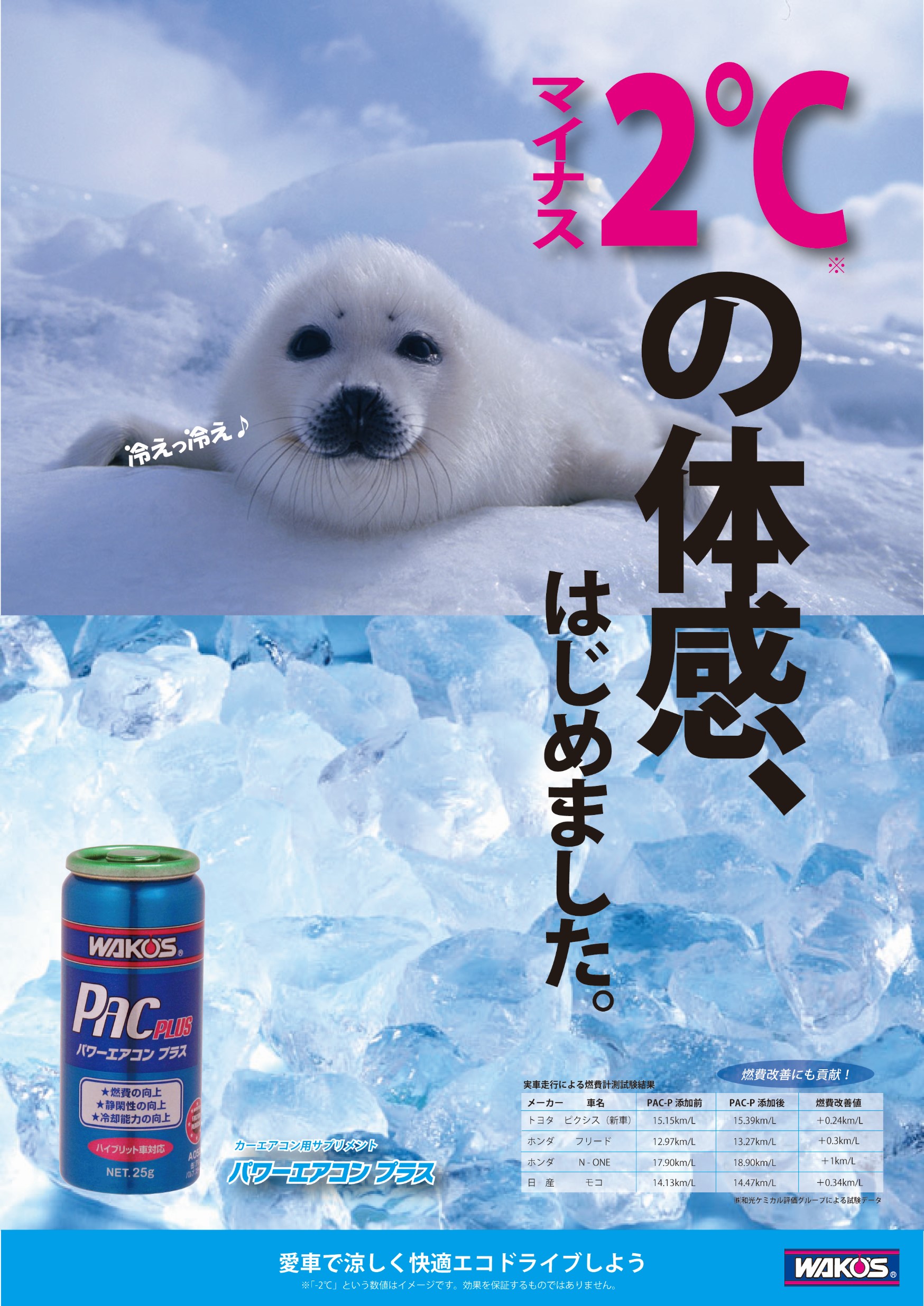 ☆彡★　ワコーズ　パワーエアコンプラス 3本セット　☆彡★ ワコーズ エアコン用潤滑添加剤 PAC-S パワーエアコンプラス 25g