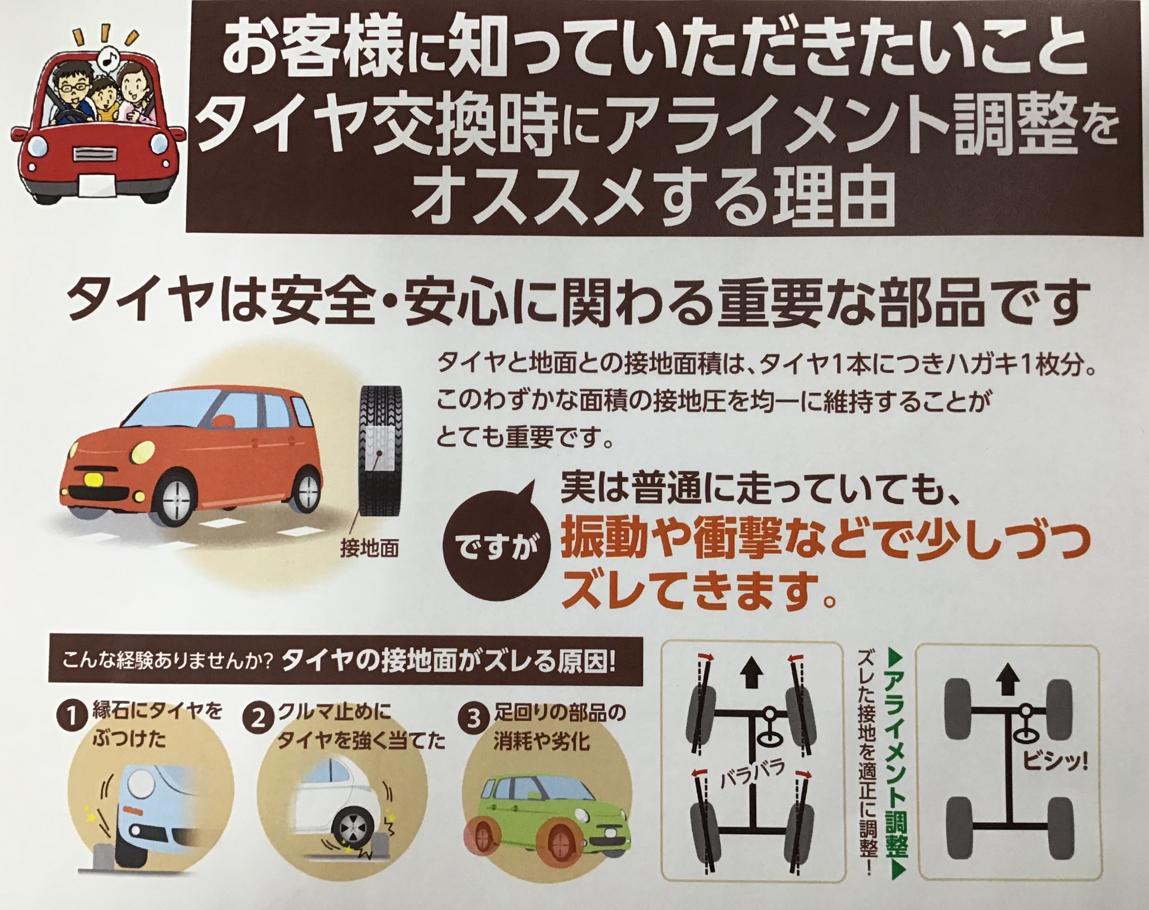 アライメントをしましょう タイヤ タイヤ ホイール関連 4輪トータルアライメント調整 スタッフ日記 タイヤ館 磯子 神奈川県の タイヤ カー用品ショップ タイヤからはじまる トータルカーメンテナンス タイヤ館グループ
