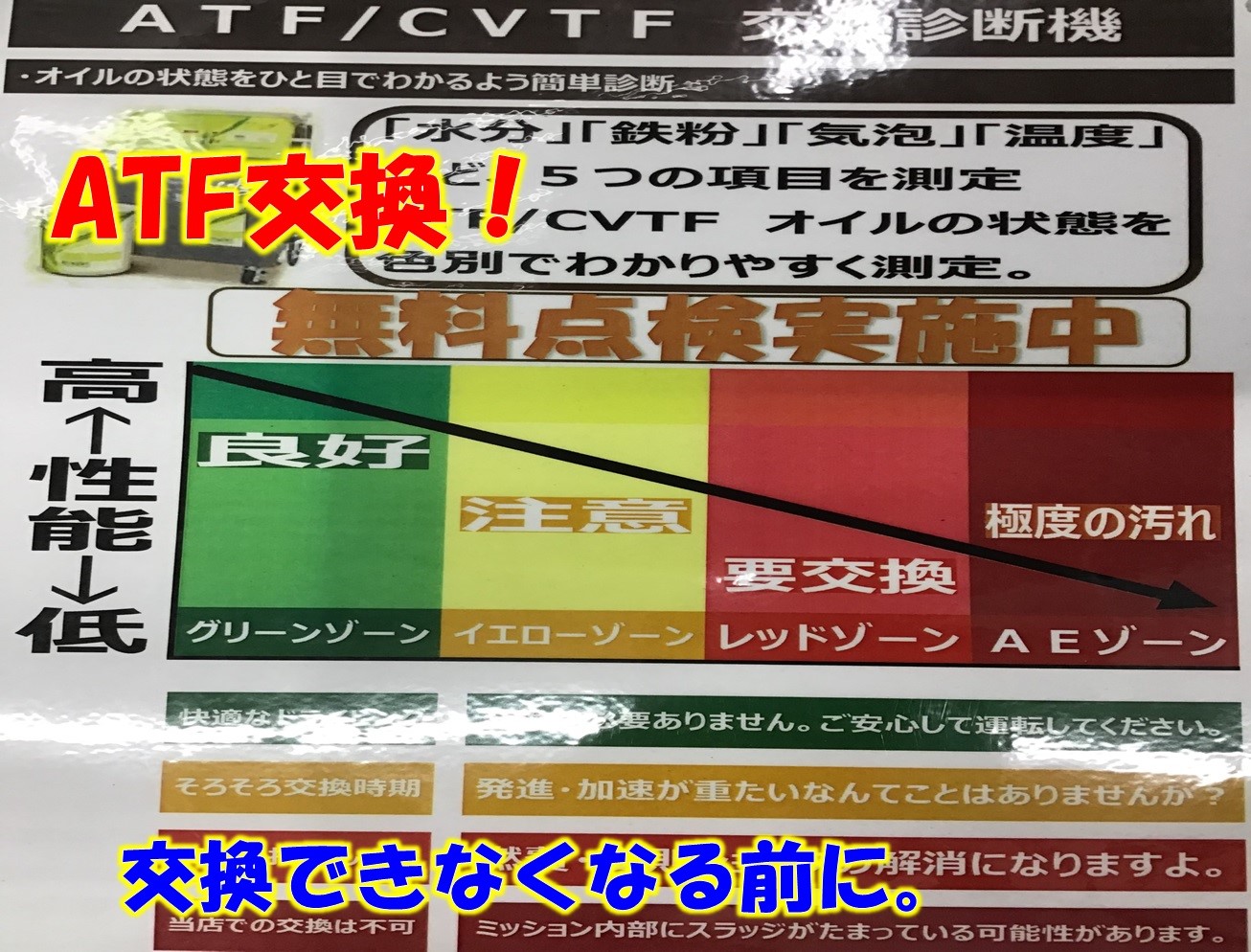 Atf交換 手遅れになる前に メンテナンス商品 オイル関連 Atf交換 サービス事例 タイヤ館 稲沢 愛知県 三重県のタイヤ カー用品ショップ タイヤからはじまる トータルカーメンテナンス タイヤ館グループ