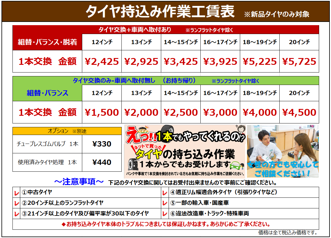 持ち込みランフラットタイヤの組み替えもお任せください スタッフ日記 タイヤ館 高槻 大阪府 和歌山県のタイヤからはじまる トータルカーメンテナンス タイヤ館グループ