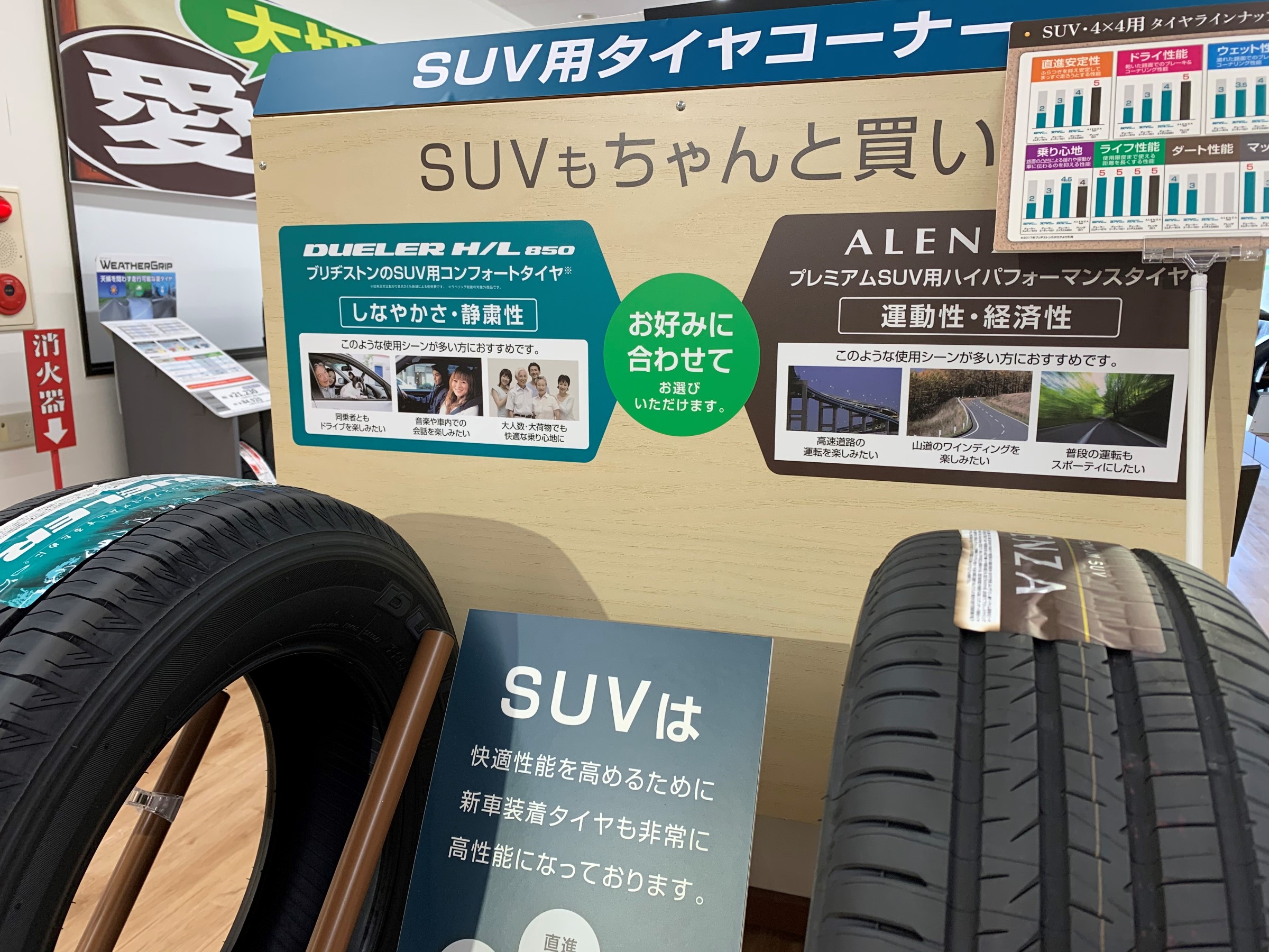 ハリアー Cx 5 アウトランダー Suv車のタイヤ交換お任せください トヨタ ハリアー スタッフ日記 タイヤ館 勝田台 千葉県のタイヤ カー用品ショップ タイヤからはじまる トータルカーメンテナンス タイヤ館グループ