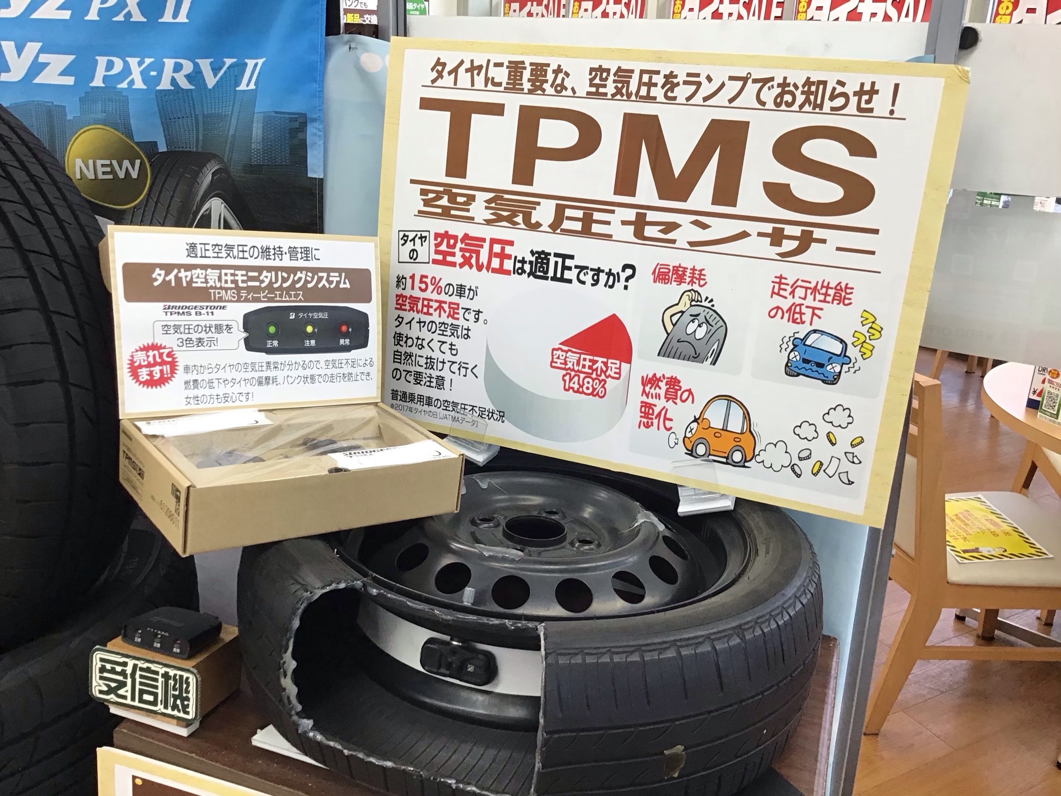 タイヤの空気圧が車内で見える スタッフ日記 タイヤ館 茨木 大阪府 和歌山県のタイヤからはじまる トータルカーメンテナンス タイヤ 館グループ