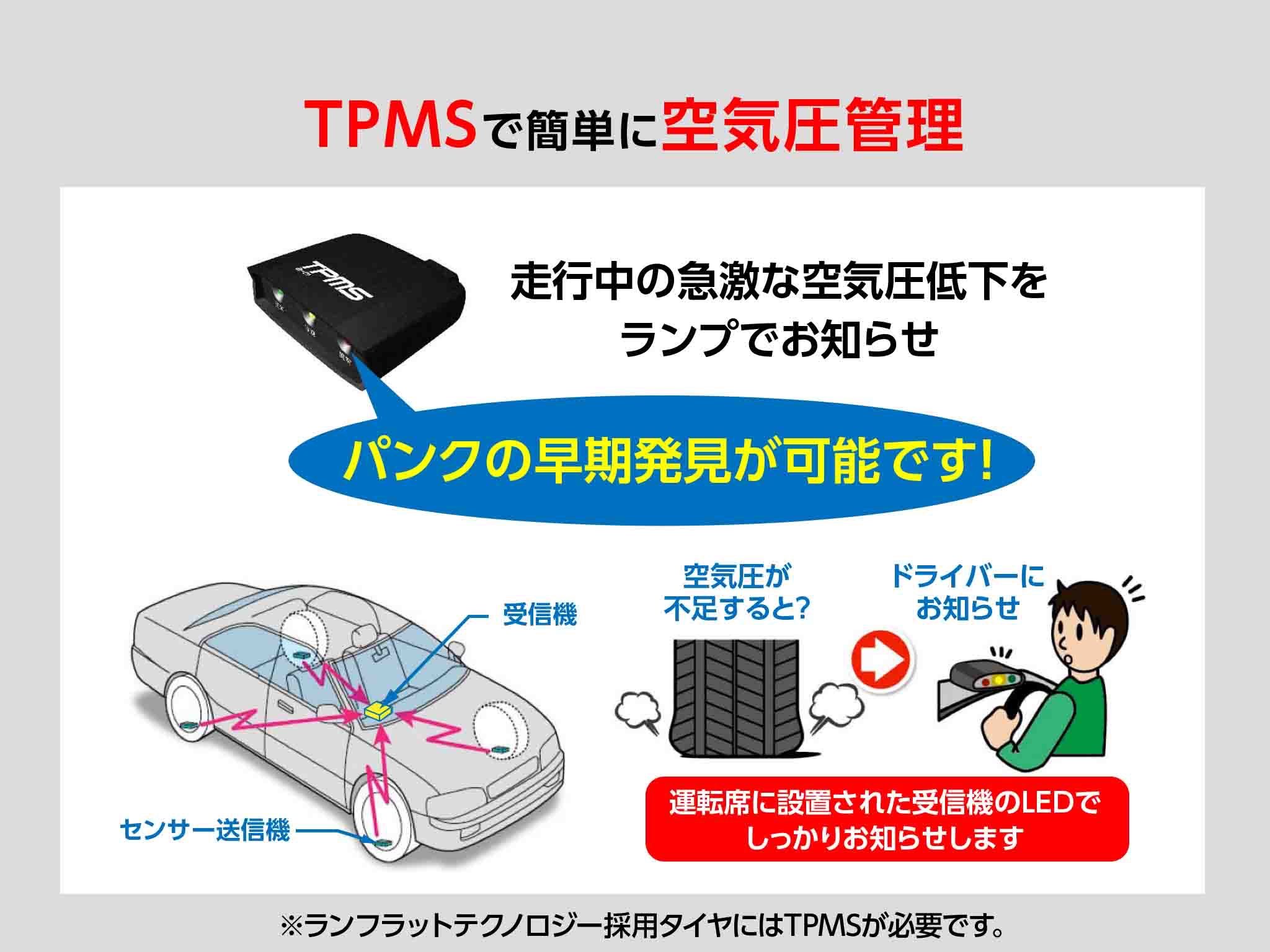 本部提供画像