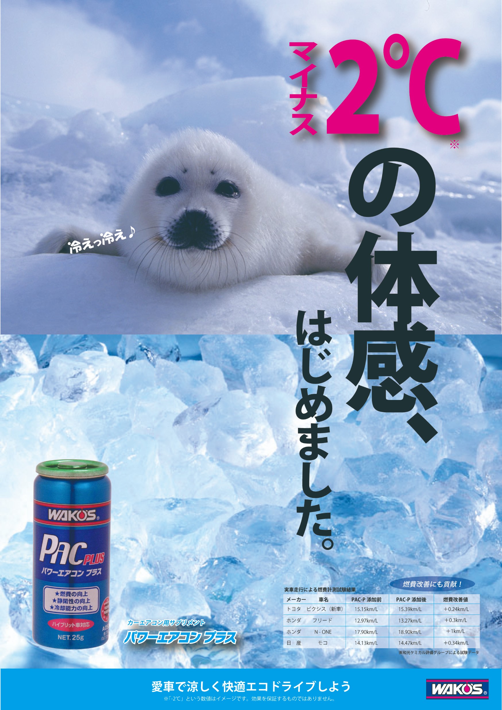 WAKO'S パワーエアコンプラス | スタッフ日記 | タイヤ館 坂戸 | タイヤからはじまる、トータルカーメンテナンス タイヤ館グループ