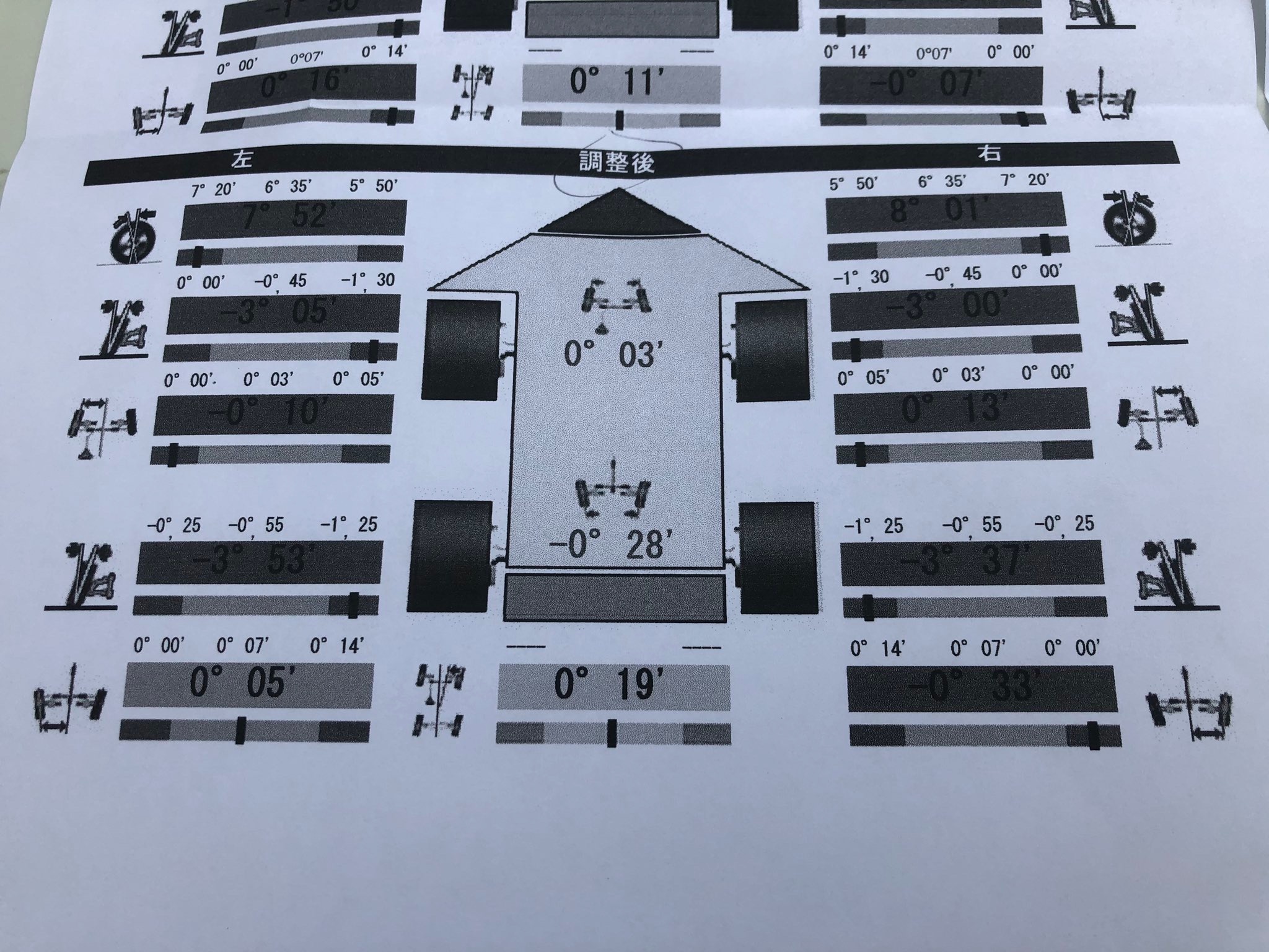 R34スカイライン スポーツ走行用アライメント調整 | 店舗おススメ情報