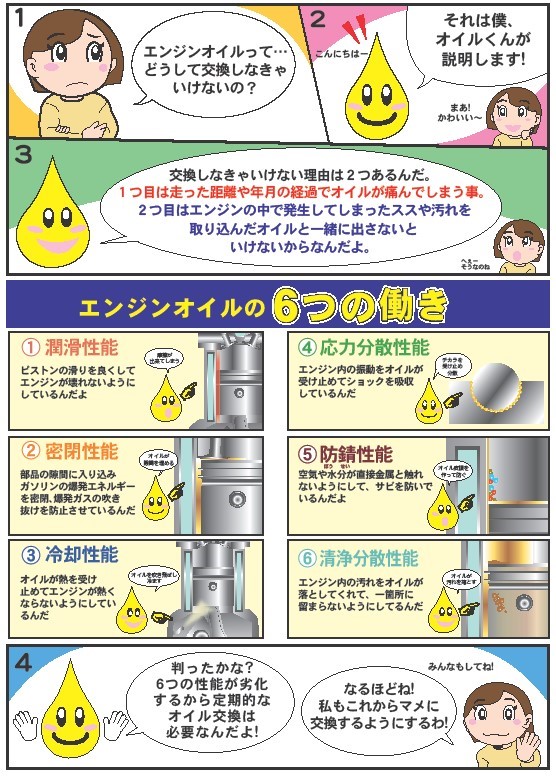 メンテナンス商品 商品情報 タイヤ館 稲城