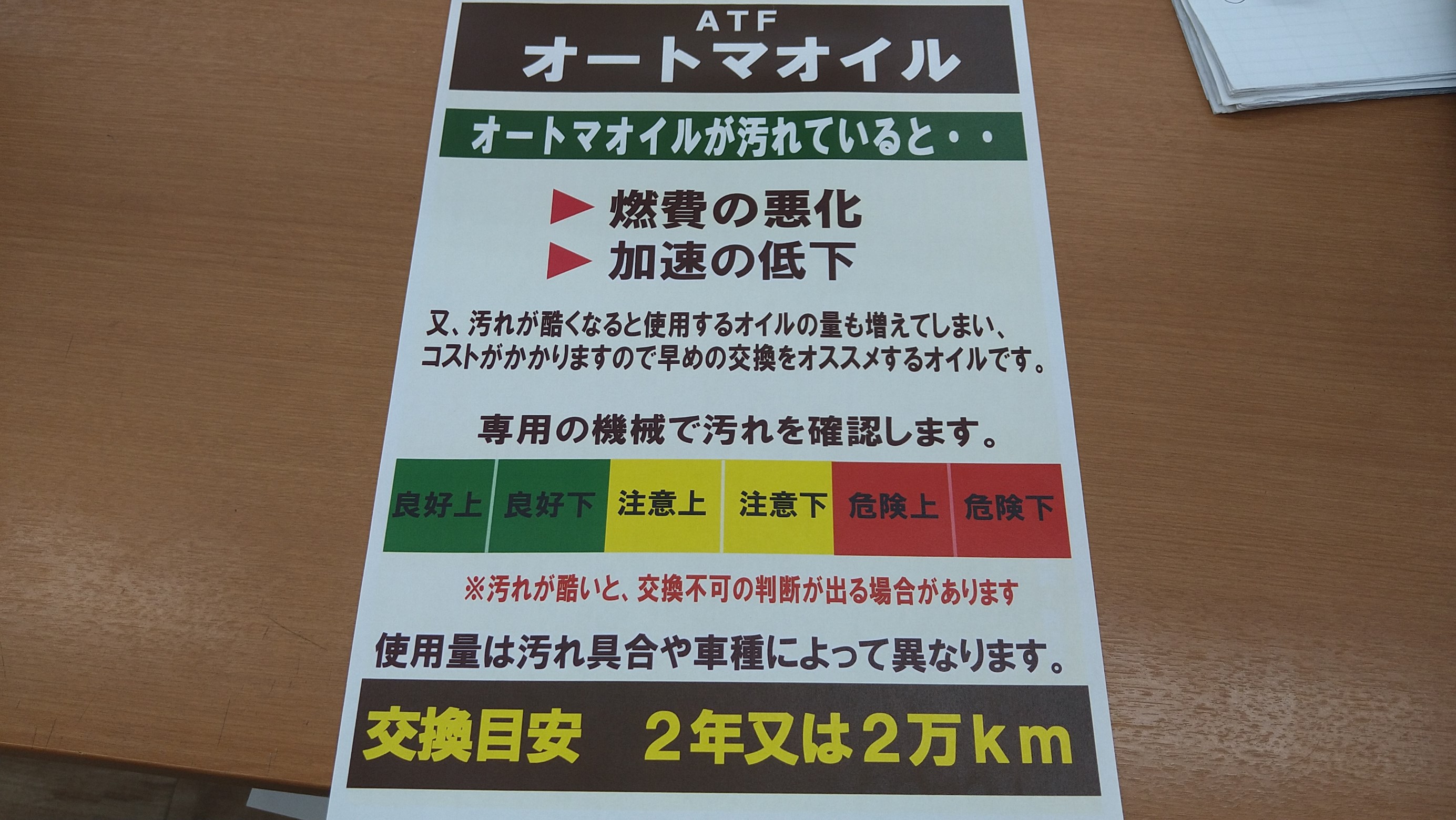 エンジンオイルよりもマイナーですが重要なオイル スタッフ日記 タイヤ館 桑園 タイヤからはじまる トータルカーメンテナンス タイヤ館グループ