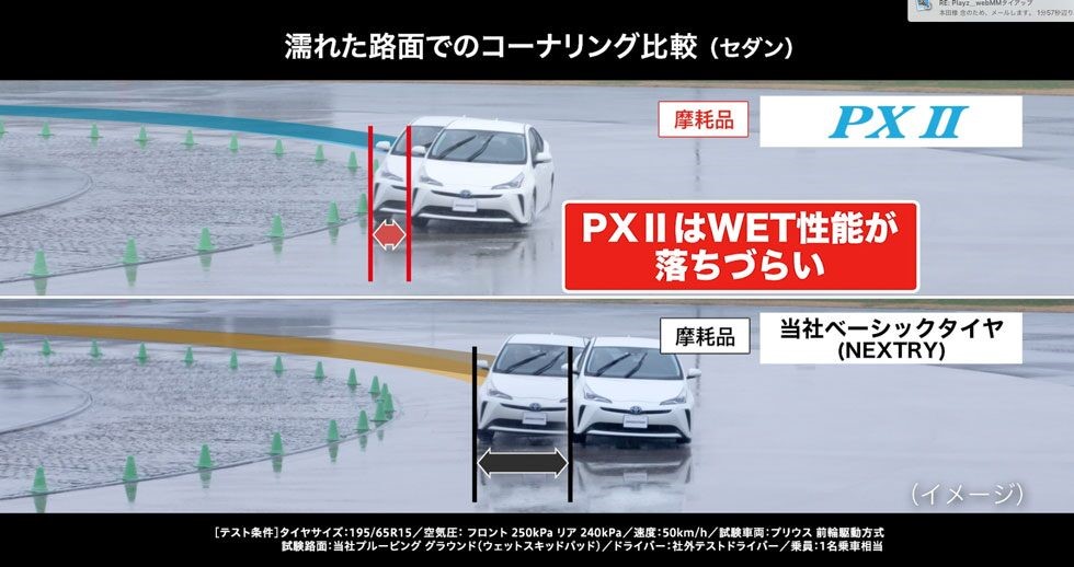 本部データボックスより引用