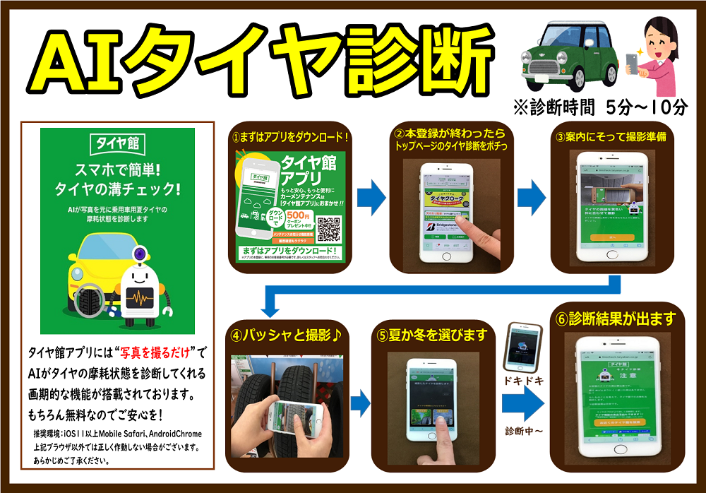 タイヤ館アプリでかんたんタイヤ点検をやってみよう タイヤ サービス事例 タイヤ館 弘前 タイヤからはじまる トータルカーメンテナンス タイヤ館グループ
