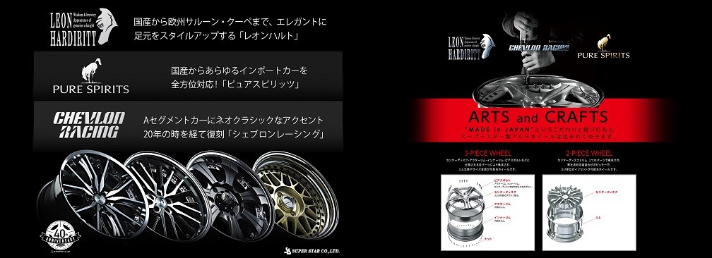 スーパースターホイール商談会 ホイール スタッフ日記 タイヤ館 西横浜 タイヤからはじまる トータルカーメンテナンス タイヤ館グループ