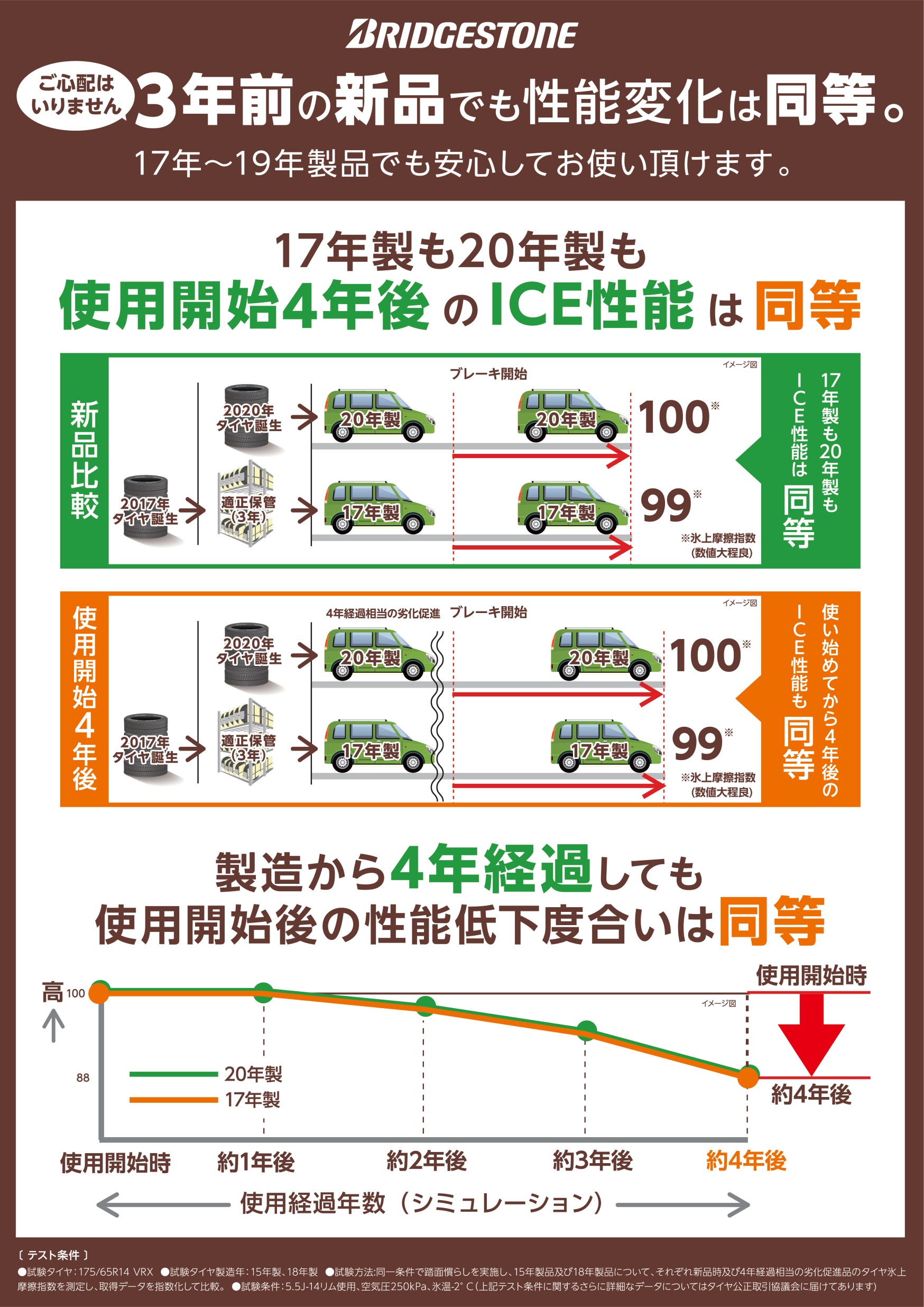 データボックスより引用しています