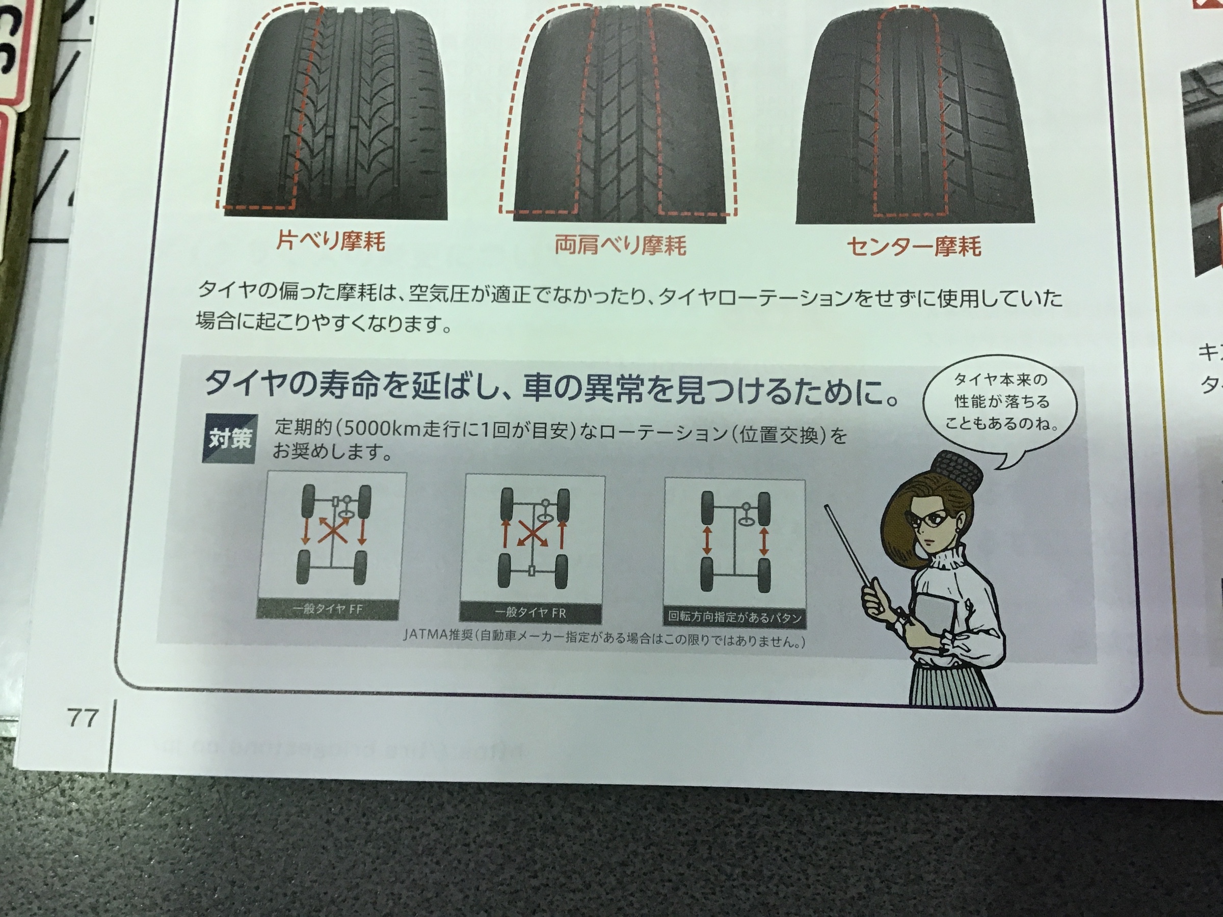 ローテーションとは スタッフ日記 タイヤ館 スペース