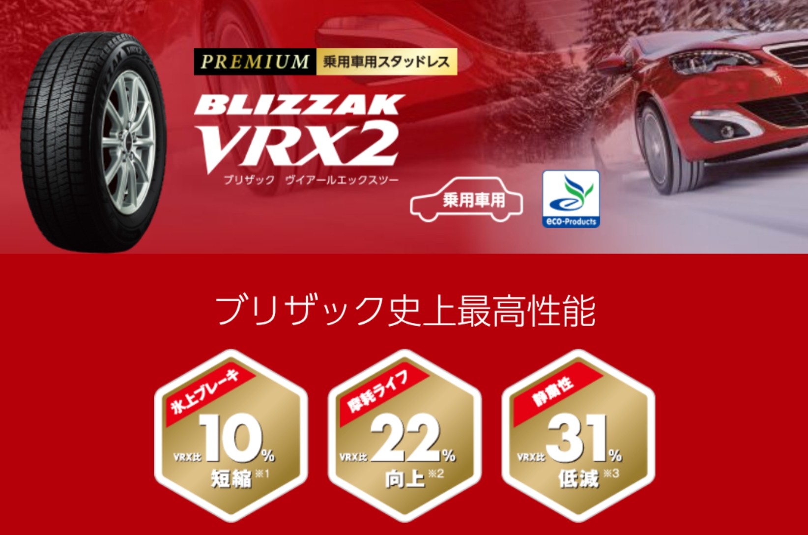 スタッドレス タイヤの 乗用車用 と SUV用の違いとは… スタッフブログ タイヤ館 福岡東 タイヤから