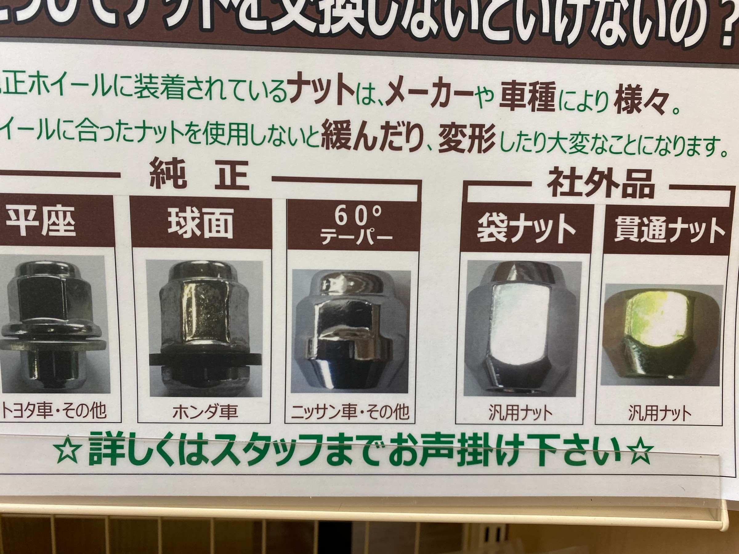 意外と多いナットの種類 スタッフ日記 タイヤ館 北郷 タイヤからはじまる トータルカーメンテナンス タイヤ館グループ