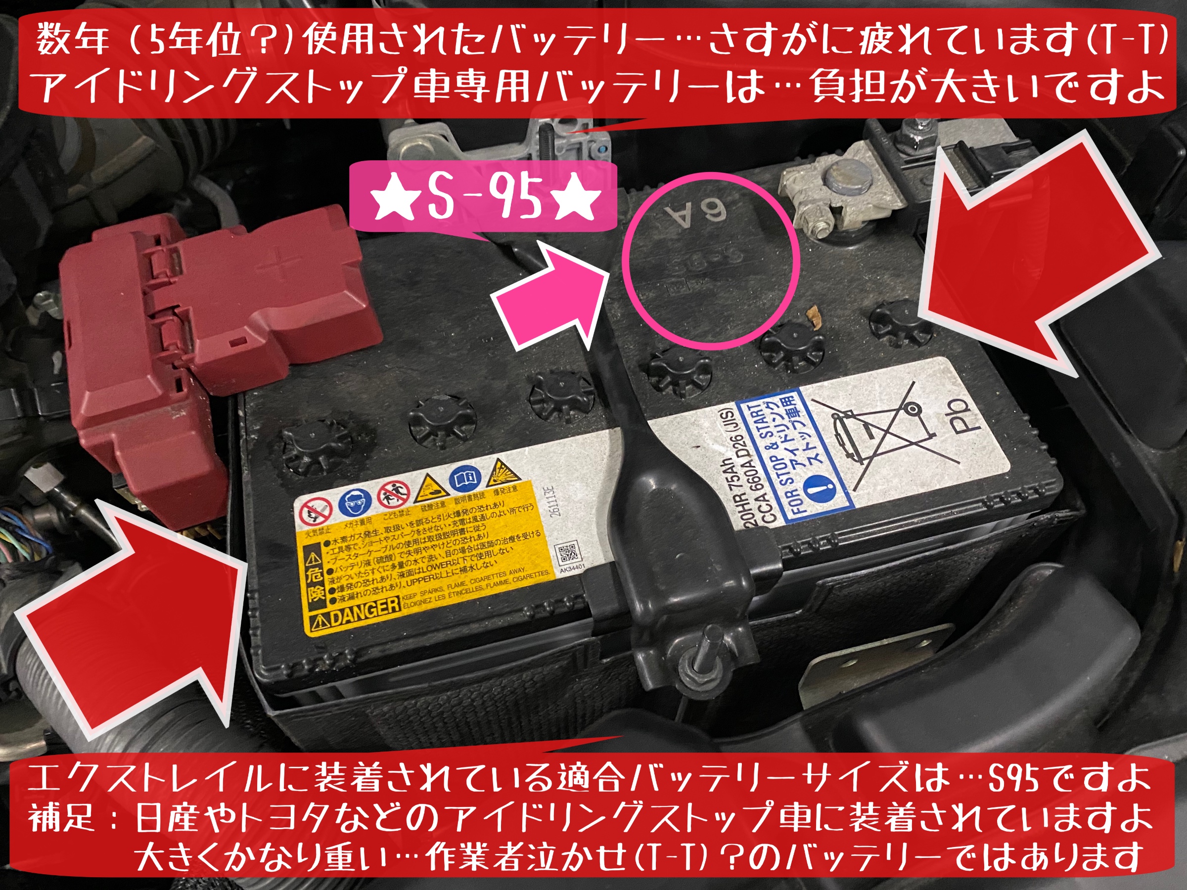 日産 エクストレイル バッテリー アイドリングストップ車専用バッテリー 交換実施です 日産 エクストレイル メンテナンス商品 カー用品取付 バッテリー交換 サービス事例 タイヤ館 岩国 タイヤからはじまる トータルカーメンテナンス タイヤ館グループ