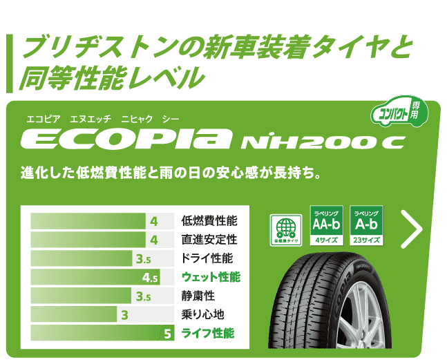 ECOPIA NH200C