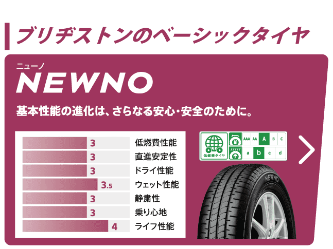 NEWNO