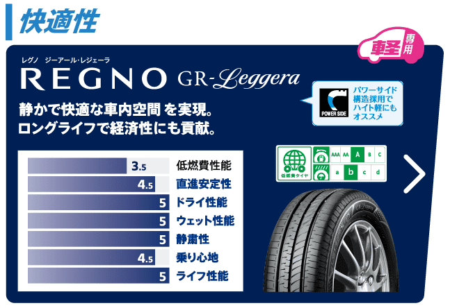 REGNO GR-leggera