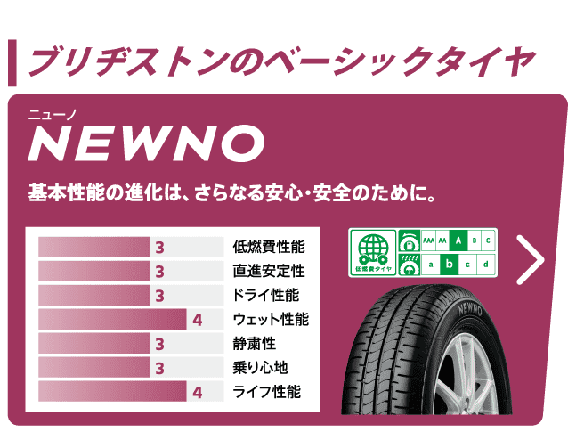 NEWNO