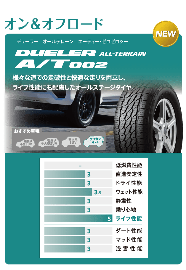 DUELER A/T 002